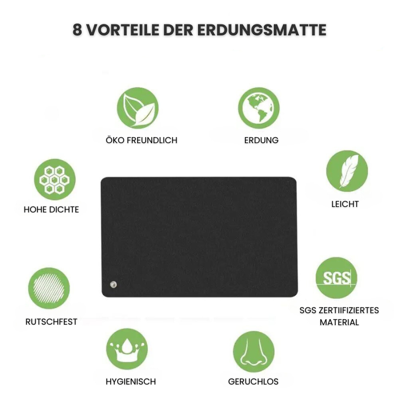 Energy Balance Mat – Erdungsmatte