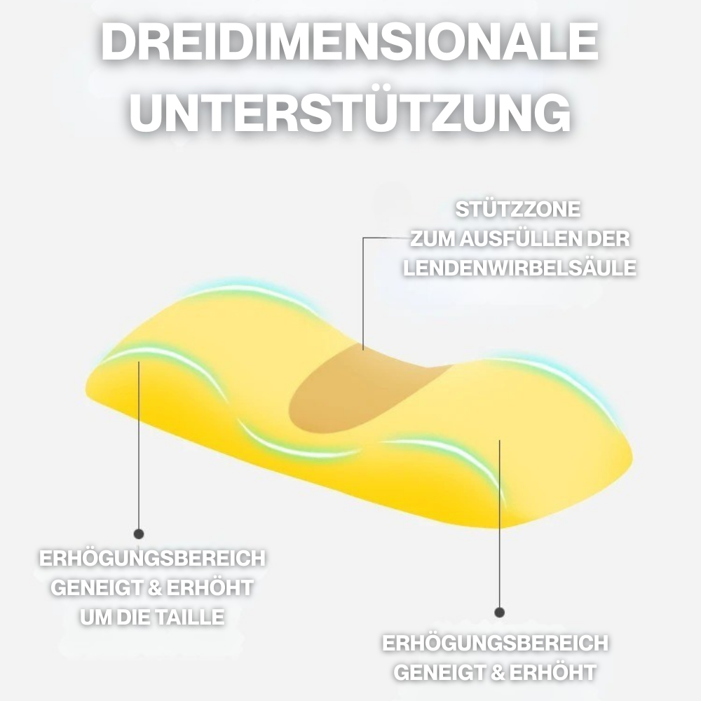 LumbaLuxe – Das Geheimnis der besten Schlafqualität