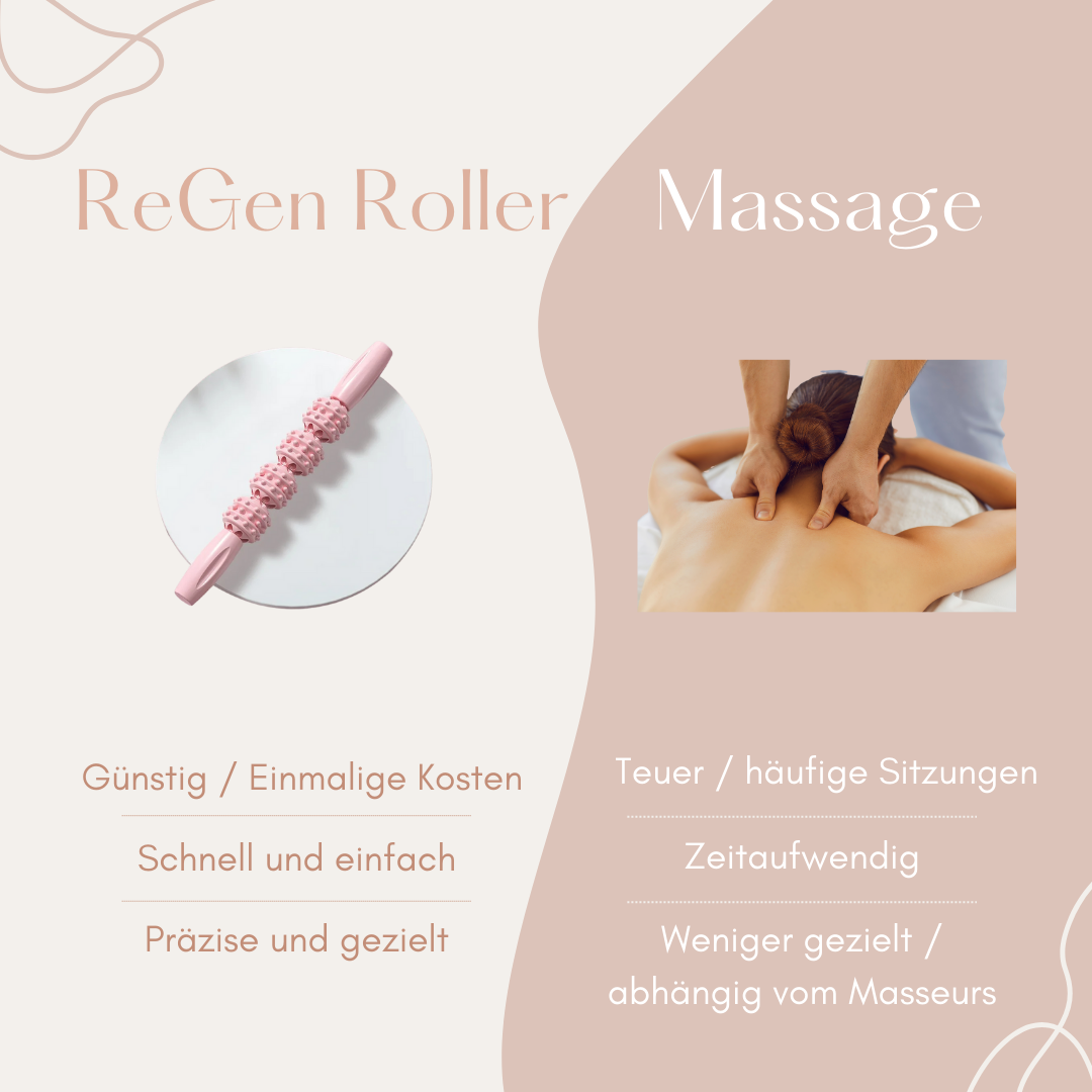 ReGen Roller - Yoga Massage Stick