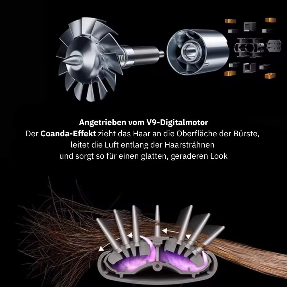 Aurévo Pro Air - 6-in-1 Premium Styling Set