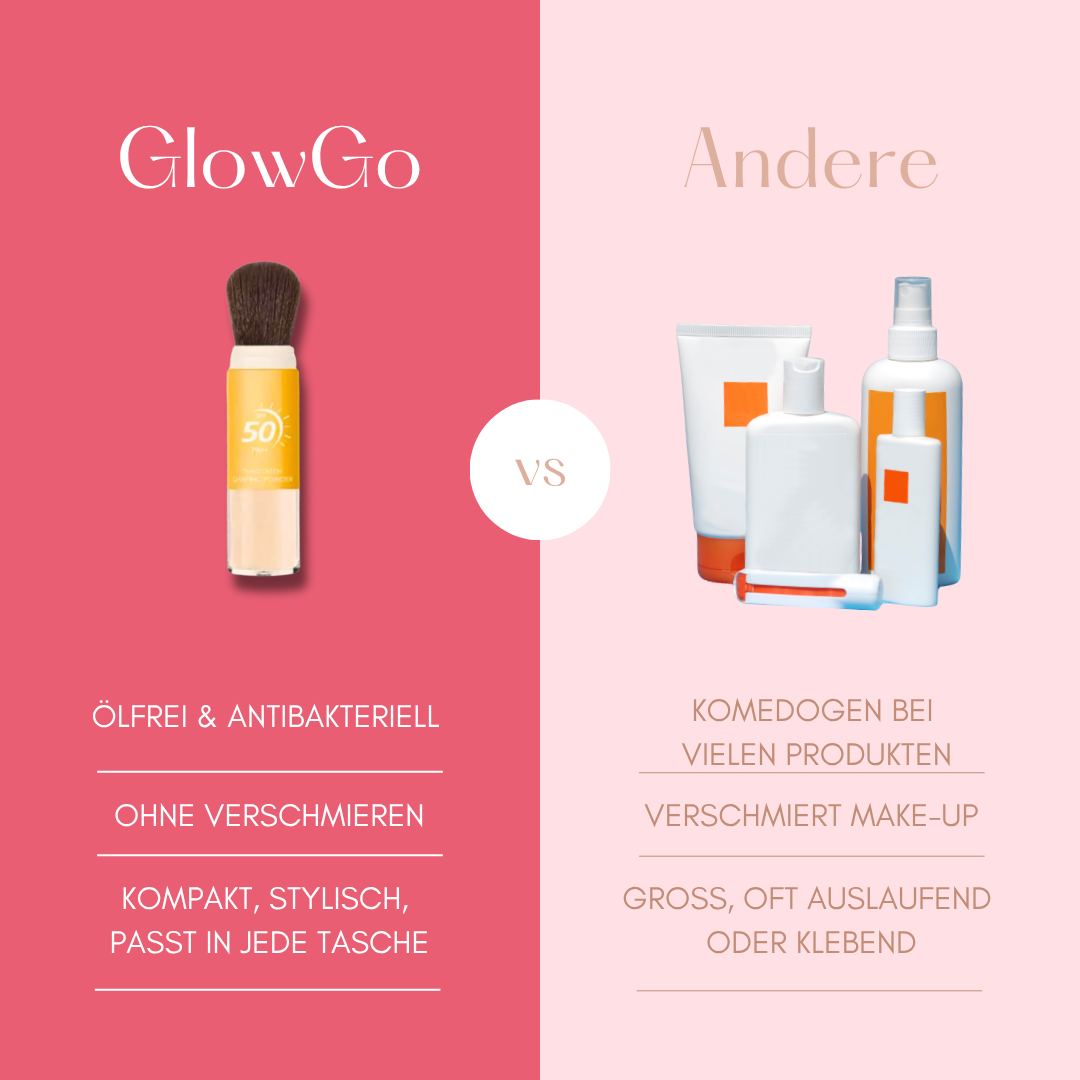 GlowGo Powder 50+ Sonnenschutz