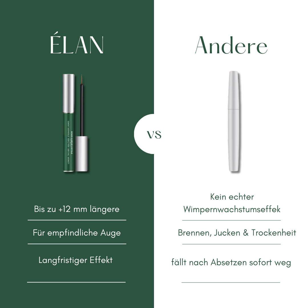 ÉLAN - Premium Wimpernserum