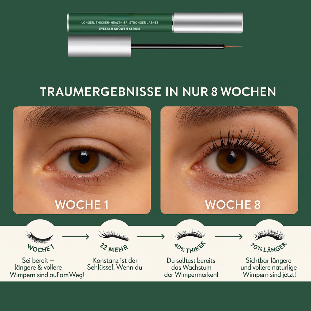 ÉLAN - Premium Wimpernserum