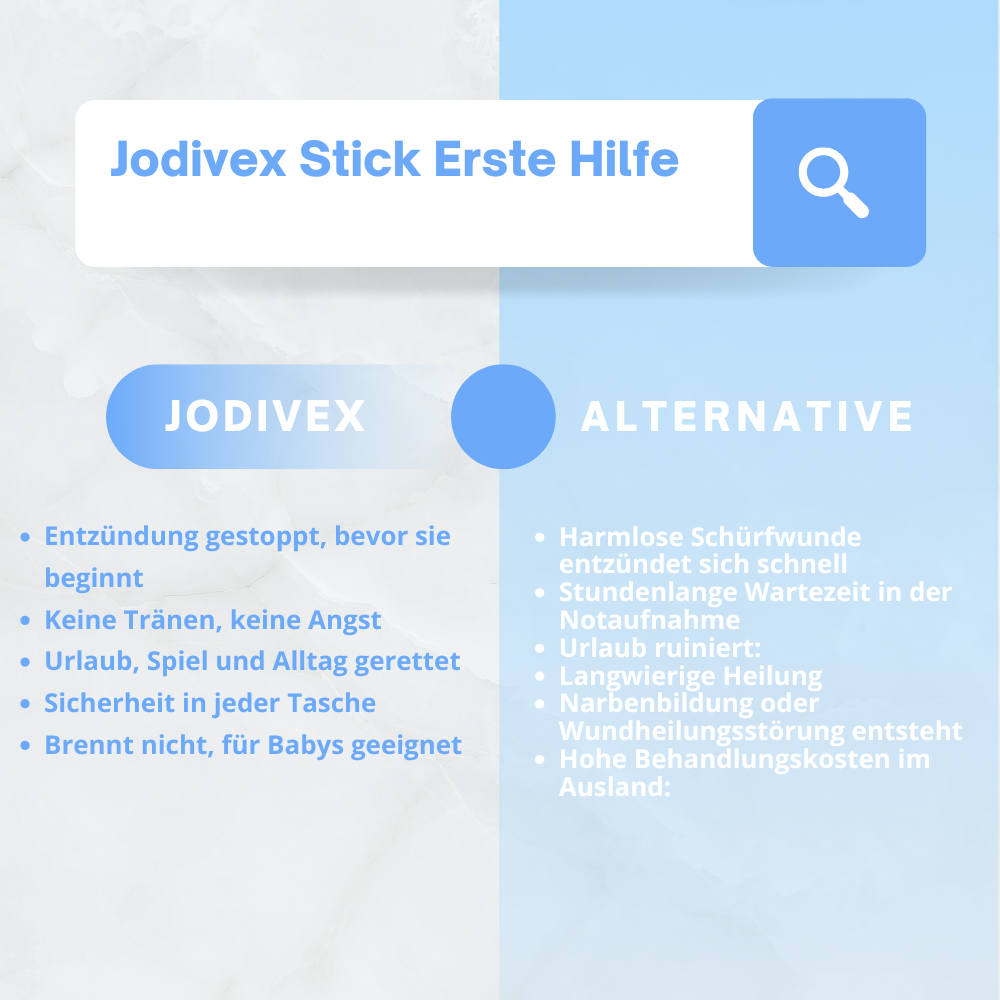 Jodivex Stick