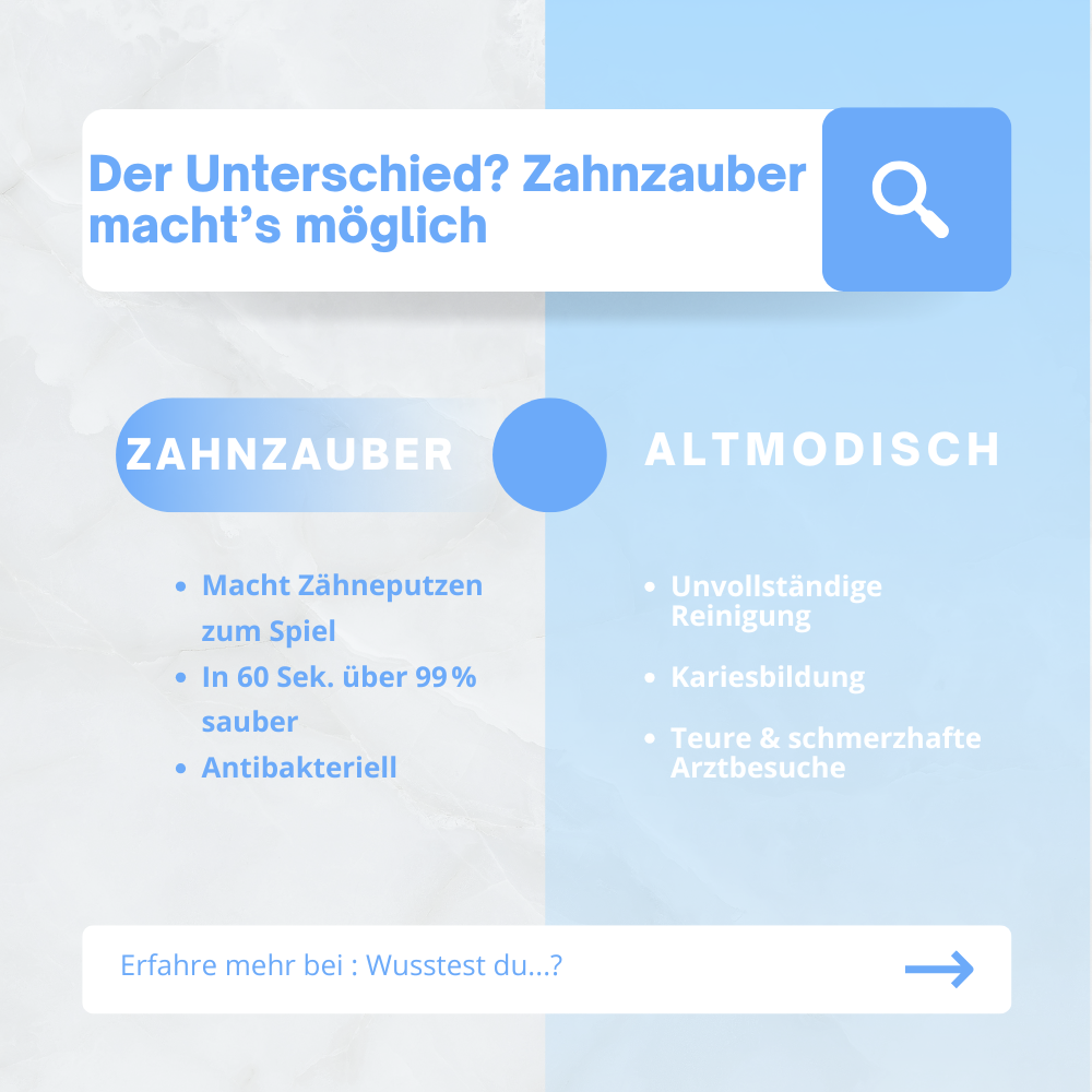 ZahnZauber - Die Smarte Zahnbürste, die wie von selbst putzt!