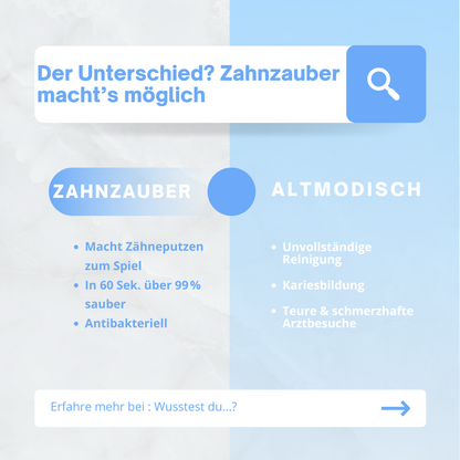 ZahnZauber - Die Smarte Zahnbürste, die wie von selbst putzt!
