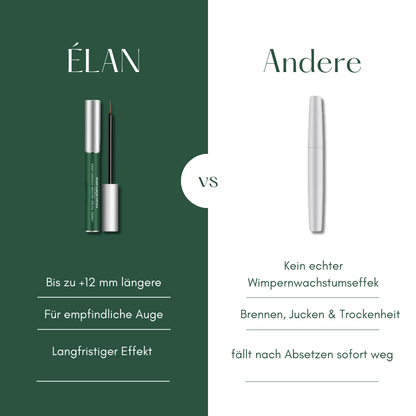ÉLAN - Premium Wimpernserum